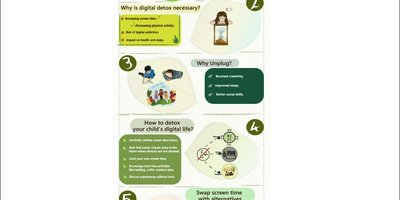 Digital detox guide